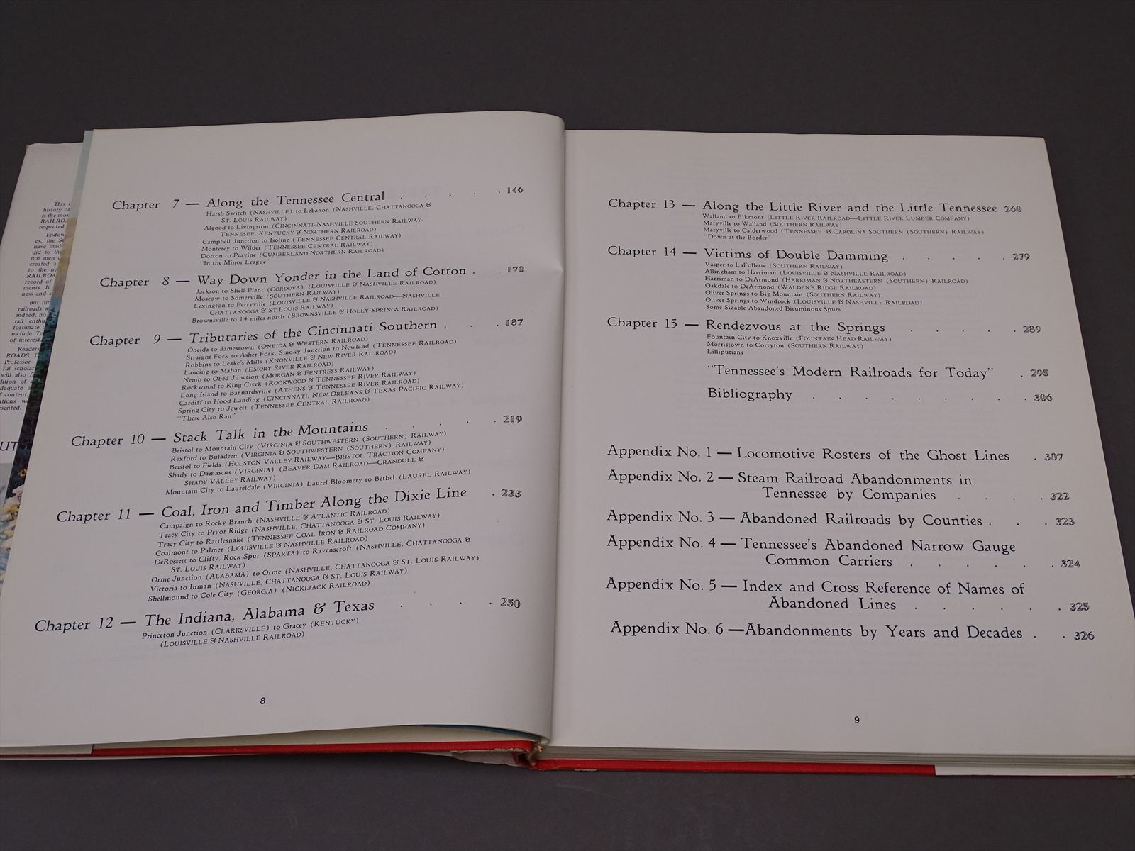 Railroad Book- Ghost Railroads of Tennessee - Elmer G. Sulzer - 328 Pages